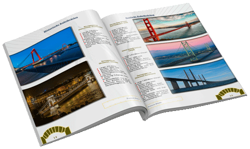 Mockup der Zeitschrift über Kabelbrücken – zweite Doppelseite