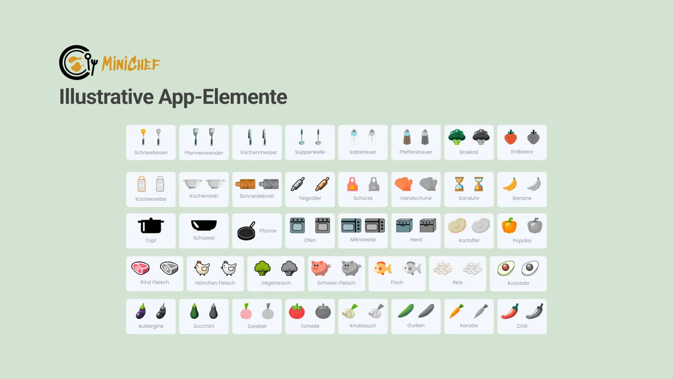 Presentation von kochen mit Kindern App Seite 22