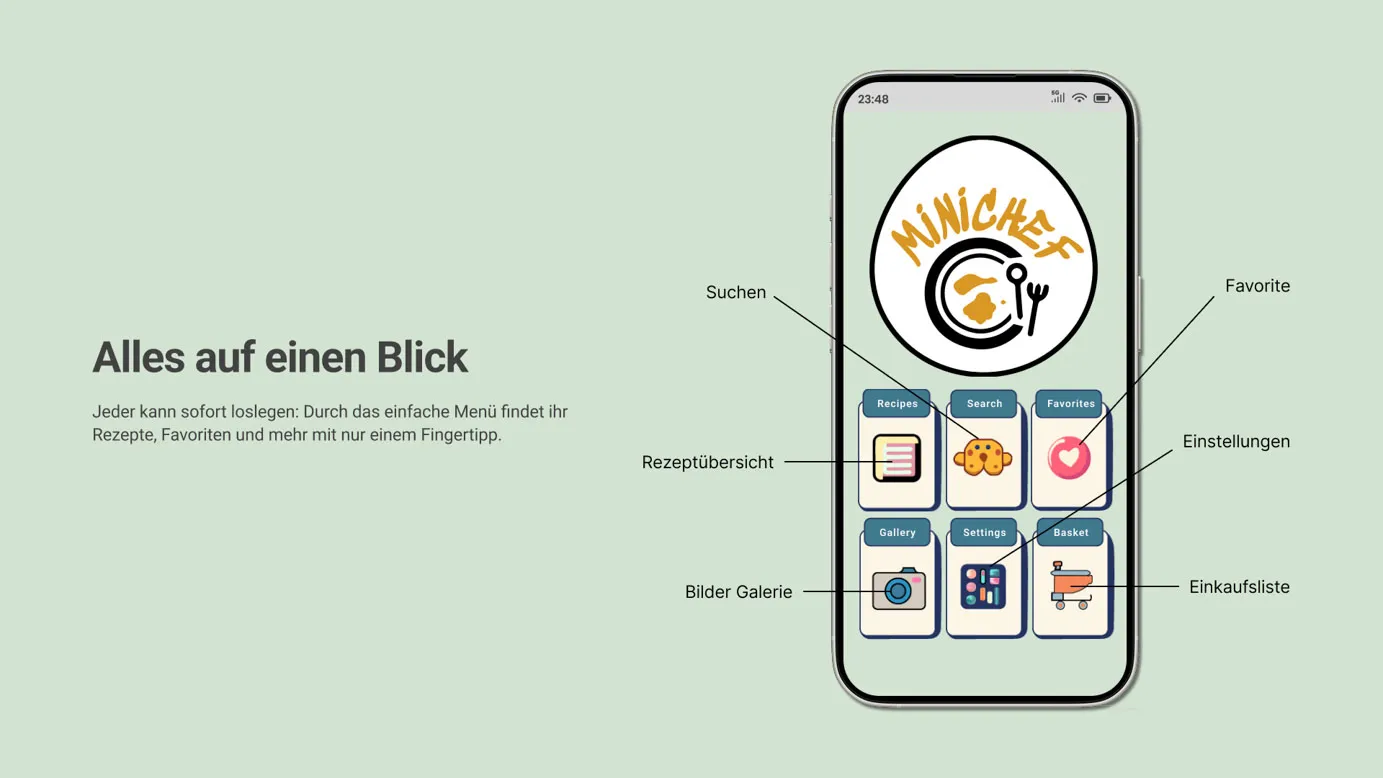Presentation von kochen mit Kindern App Seite 27